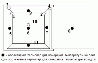 обосн.расп.3.gif